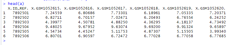 R programming code using 'rownames(a) = a[,1]' to extract and assign values from the first column as row names in a data frame for bioinformatics analysis