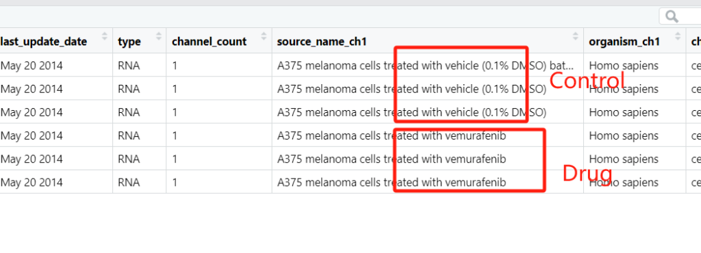 Group list of GEO data